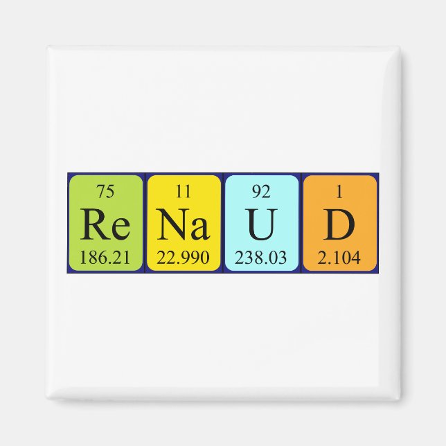 Periodischer Tabellenname-Magnet Renaud Magnet (Vorne)