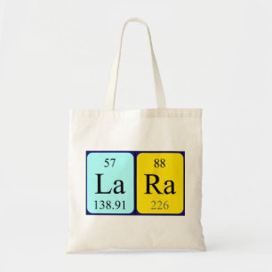 Periodischer Tafelname Tasche