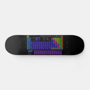 Periodischer Tisch der Elemente farbenfrohe schwar Skateboard