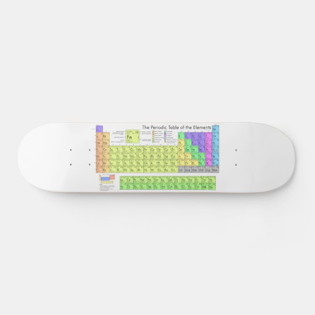 Periodischer Tisch der Elemente farbig Skateboard (Horizontal)