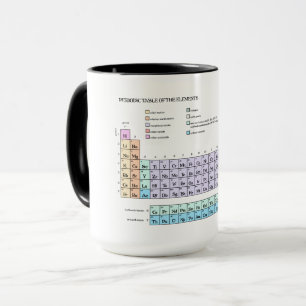 Periodischer Tisch der Elemente, pastellfarben Tasse