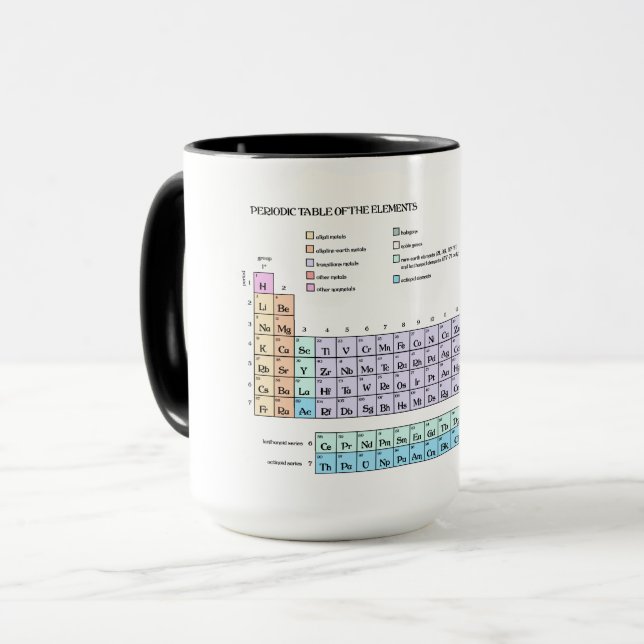 Periodischer Tisch der Elemente, pastellfarben Tasse (Vorderseite Links)
