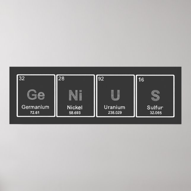 Periodisches GeNiUS-Poster Poster (Vorne)
