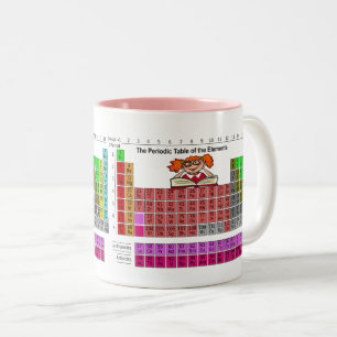 Periodisches Tabellendesign mit Empowerment Zweifarbige Tasse