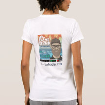 Permastoked + surfradar.info, Frauen