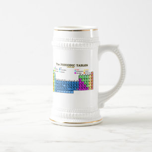 PEROZITTISCHE BIERGLAS