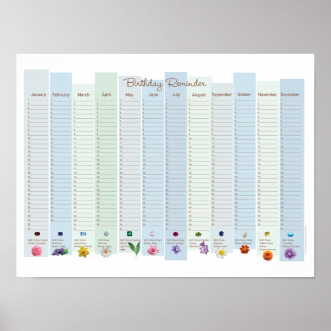 Perpetual Birthday Calendar Poster (Vorne)