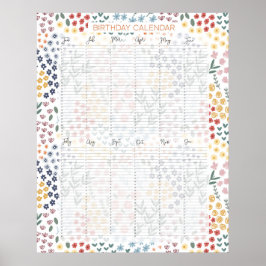 Perpetual Evergreen Geburtstag Calendar Kathrin Le Poster