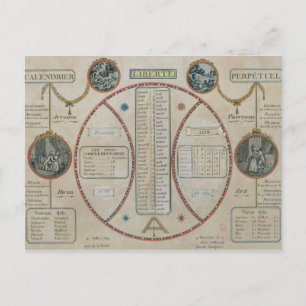 Perpetual Republian Calendar, Juni 1801 Postkarte
