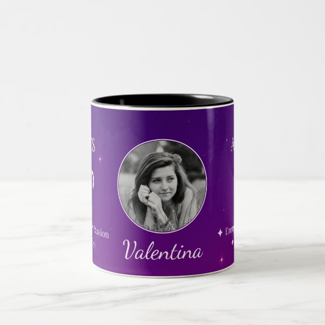Personalised Aries Zodiac Symbol Traits Photo Mug (Centre)