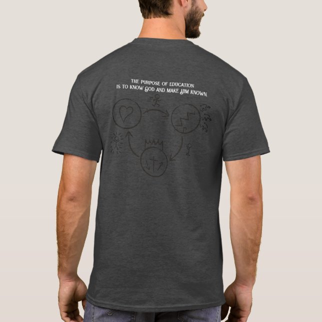PERSONALISIEREN! Classical Conversations Challenge T-Shirt (Rückseite)