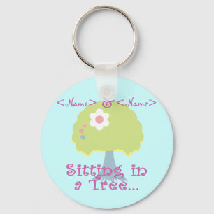 Personalisieren von Sitzen in einem Baum,<Name>,<N Schlüsselanhänger