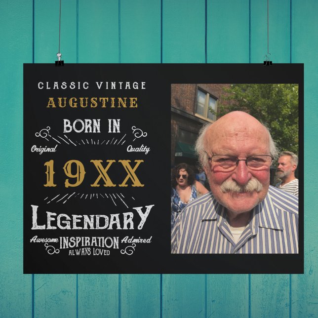 Personalisiert 40. Geburtstag Poster (Von Creator hochgeladen)