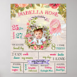 Personalisiert Fairy First Birthday Poster