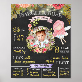 Personalisiert Fairy First Birthday Poster