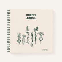 Personalisiert Gartenblatt
