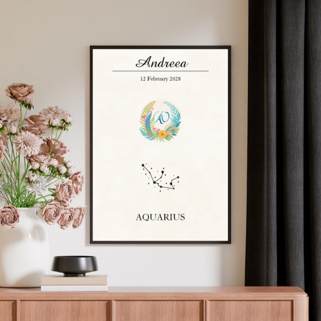 Personalisierte Boho-Wassermann-Sternbild-Konstell Poster (Von Creator hochgeladen)