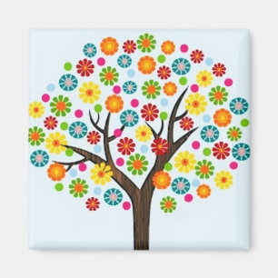 PERSONALISIERTE ENTWÜRFE MAGNET