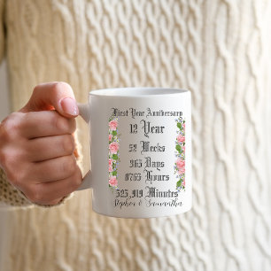 Personalisierte erste Jahresjubiläums-Typografie Kaffeetasse