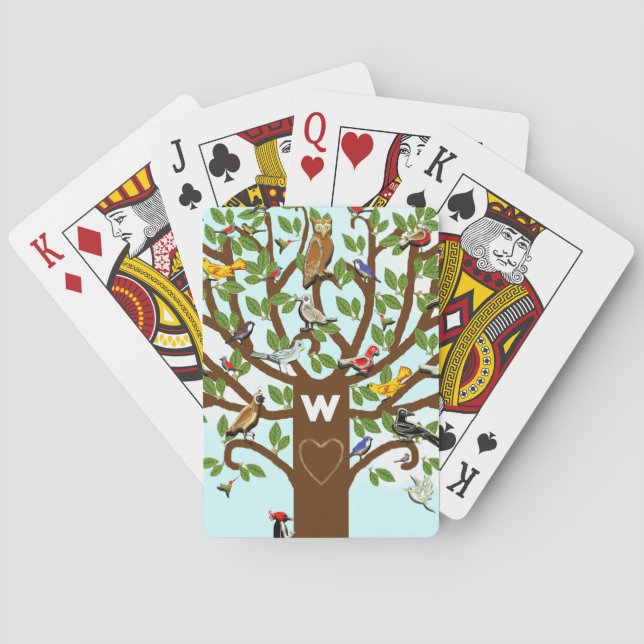 Personalisierte Familie Spielkarten (Rückseite)