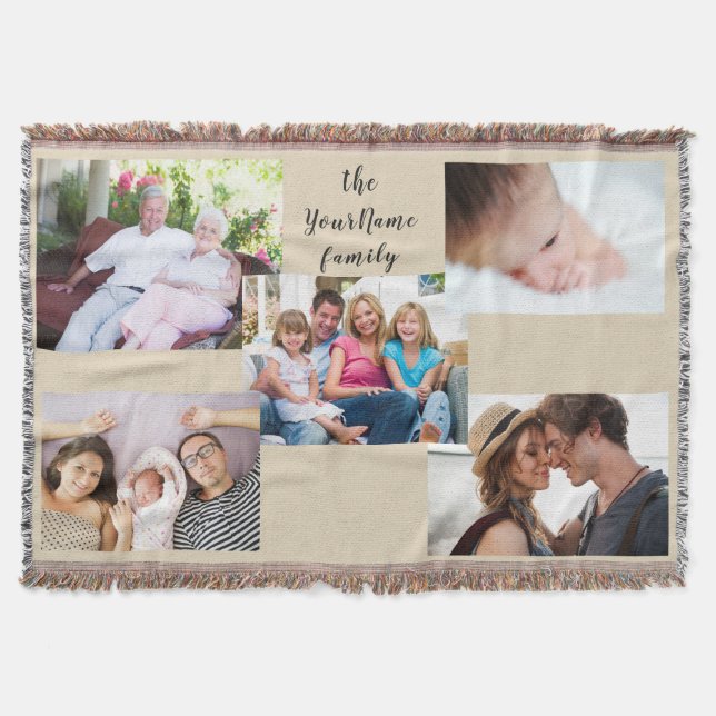 Personalisierte Fotos Decke (Vorderseite)