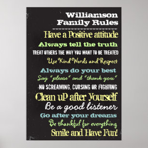 Personalisierte Hausordnung Poster