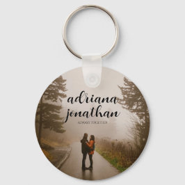 Personalisierte Keychains für Paare: Benutzerdefin Schlüsselanhänger