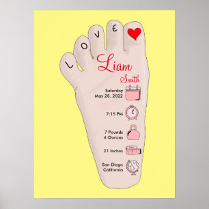 Personalisierte neue Babygeschenke - Geburtsstunde Poster