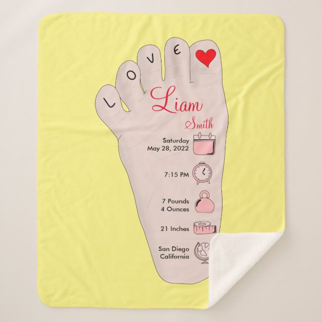 Personalisierte neue Babygeschenke - Geburtsstunde Sherpadecke (Vorderseite)