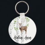 Personalisierte Schlüsselketten Hirsch Dock Buck W Schlüsselanhänger<br><div class="desc">Diese wunderschöne Personalisierte Name-Schlüsselkette ist perfekt für jede besondere Person in Ihrem Leben! Es ist vollständig in HINTERGRUND- und Schriftart-Farben anpassbar. Benutzen Sie einfach das leicht zu bedienende System, um die Schriftart- und Hintergrundfarbe auf die gewünschte Option zu ändern. *** Hinweis: Die aktuellen Schriftart-Farben sind im Blumendesign der Einladung. Diese...</div>