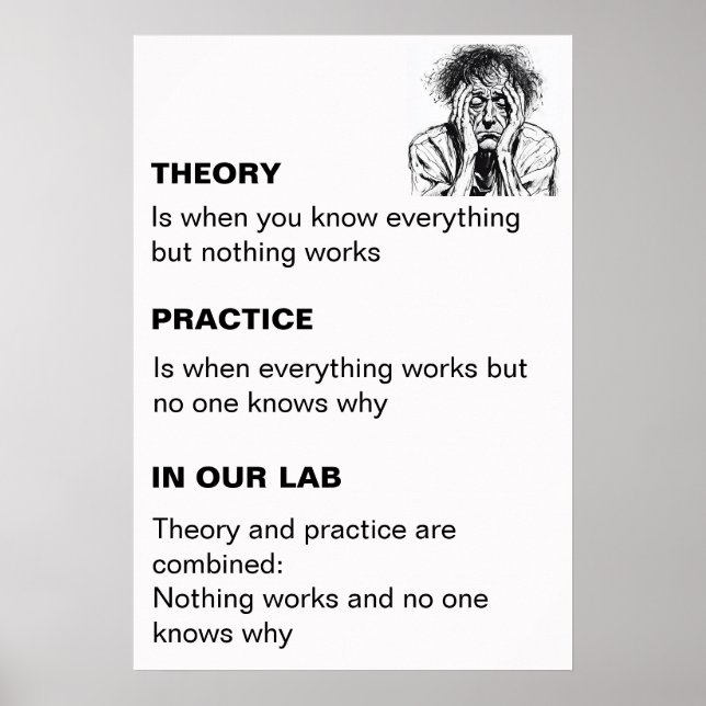 Personalisierte Theorie und Praxis Poster (Vorne)