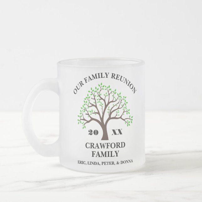 Personalisierte Wiedersehen Kaffee Tasse (Links)