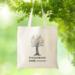 Personalisierte Wiedersehen Tragetasche<br><div class="desc">Erinnern Sie sich an Ihre Wiedersehen mit dieser stilvollen Totentasche. Es ist mit einem farbenfrohen Mosaikbaum dekoriert und lässt sich leicht mit Ihrem Familiennamen anpassen. Verwenden Sie die Option Weitere anpassen, um die Textgröße, den Stil oder die Farbe zu ändern. Weil wir unsere Kunstwerke erstellen, werden Sie dieses exakte Bild...</div>