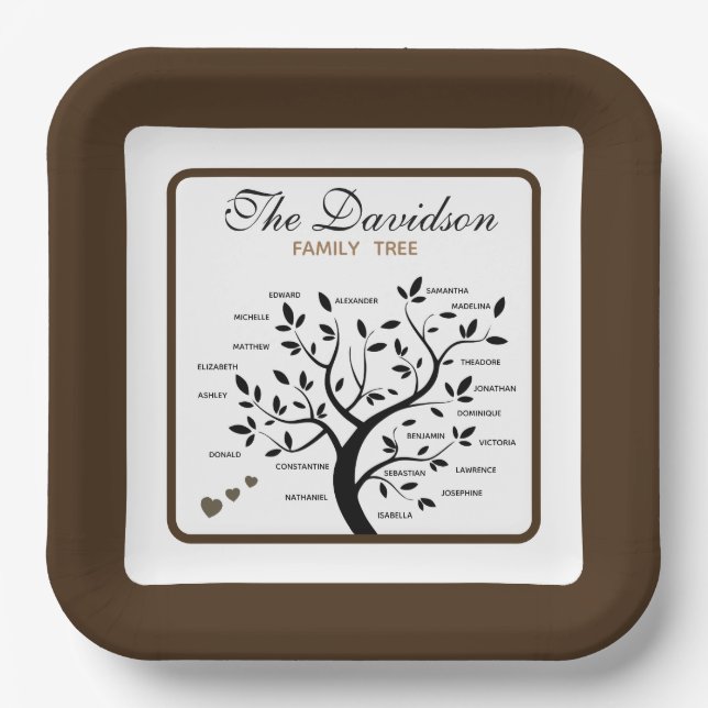 Personalisierter Big Family Tree (20 Namen) Pappteller (Vorderseite)