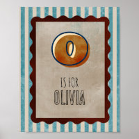 Personalisierter Buchstabe O Wasserfarbe-Nursery