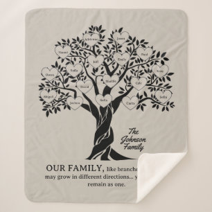 Personalisierter Familien-Stammbaum Schwarz und Be Sherpadecke