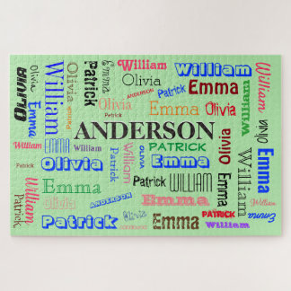 Personalisierter Familienname für Word Cloud