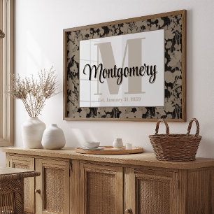 Personalisierter Familienname Wandkunst Druck Est  Poster
