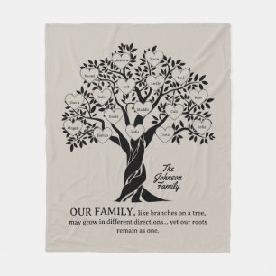 Personalisierter Familienstammbaum Schwarz und Bei Fleecedecke