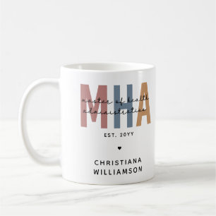 Personalisierter Master of Health Administration Kaffeetasse