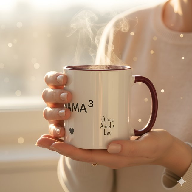 Personalisierter Mutterbecher mit Namen der Kinder Tasse (Von Creator hochgeladen)