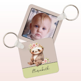 Personalisierter Name niedliche Seite 1 Foto grün Schlüsselanhänger