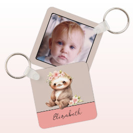 Personalisierter Name niedliche Seite 1 Foto grün Schlüsselanhänger
