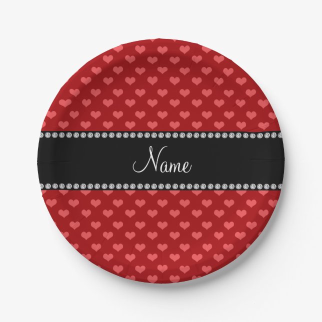 Personalisierter Name Pappteller (Vorderseite)