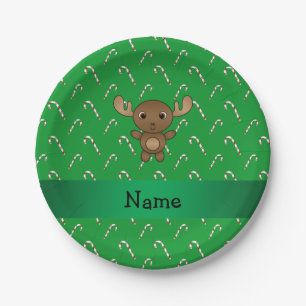 Personalisierter Name Pappteller