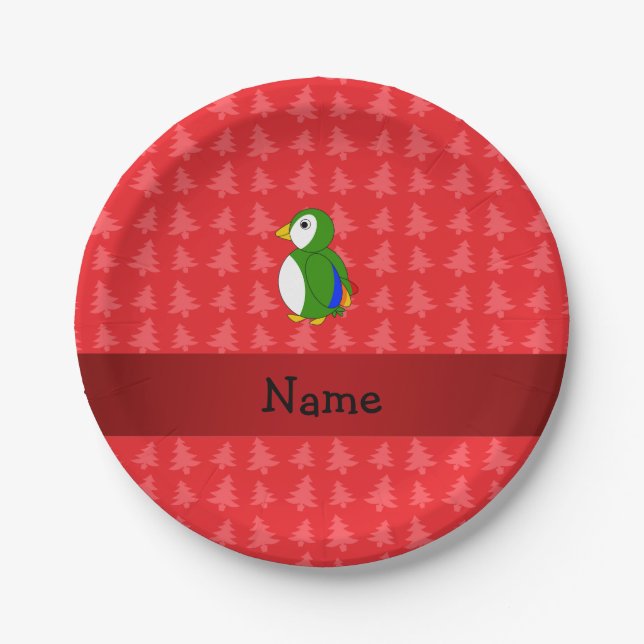 Personalisierter Papagei Pappteller (Vorderseite)