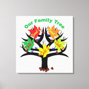 Personalisierter Stammbaum (Familie 5) der Leinwanddruck