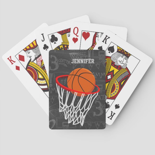 Personalisierter Tafel-Basketball und Band Spielkarten (Rückseite)