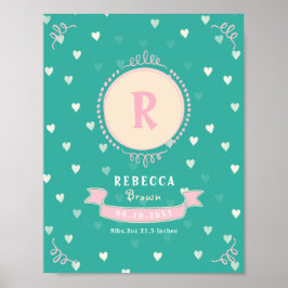 Personalisiertes Baby-Keepsakes Monogramm Poster