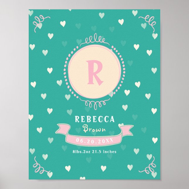 Personalisiertes Baby-Keepsakes Monogramm Poster (Vorne)